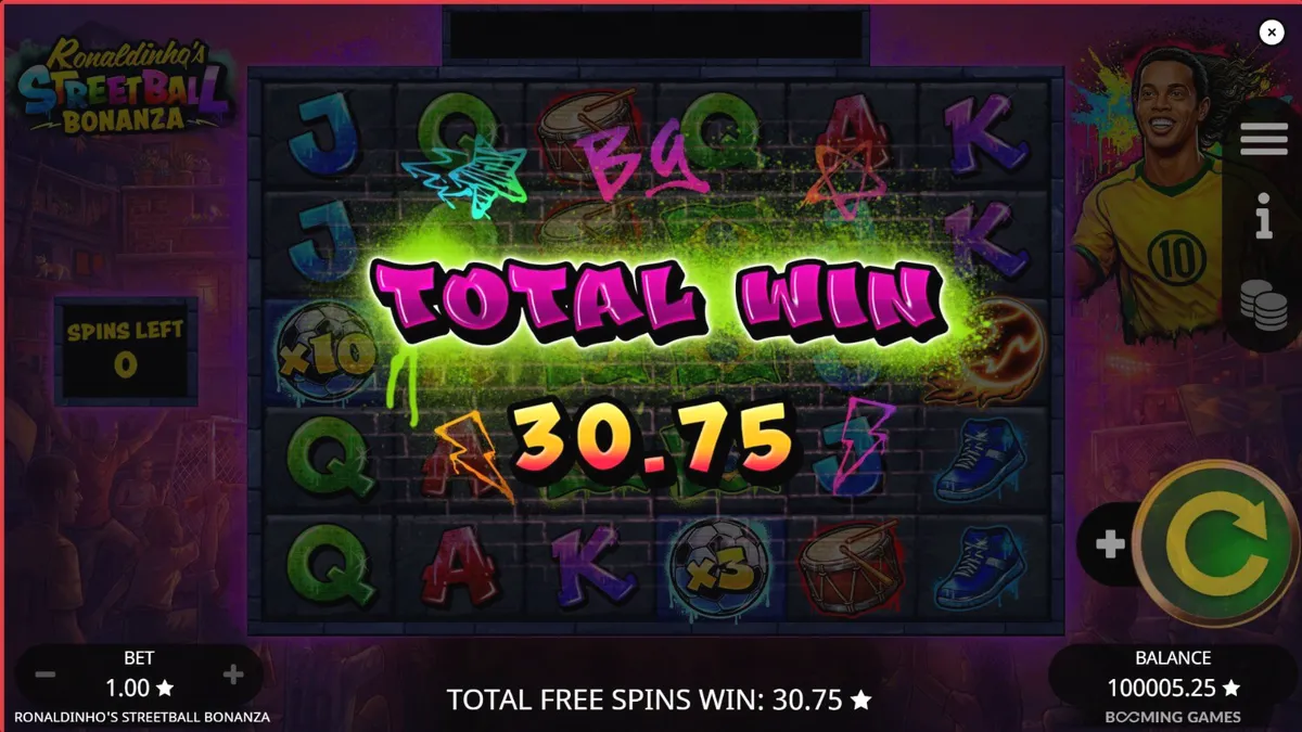 Tampilan visual slot Ronaldinho’s Streetball Bonanza dengan tema sepak bola jalanan